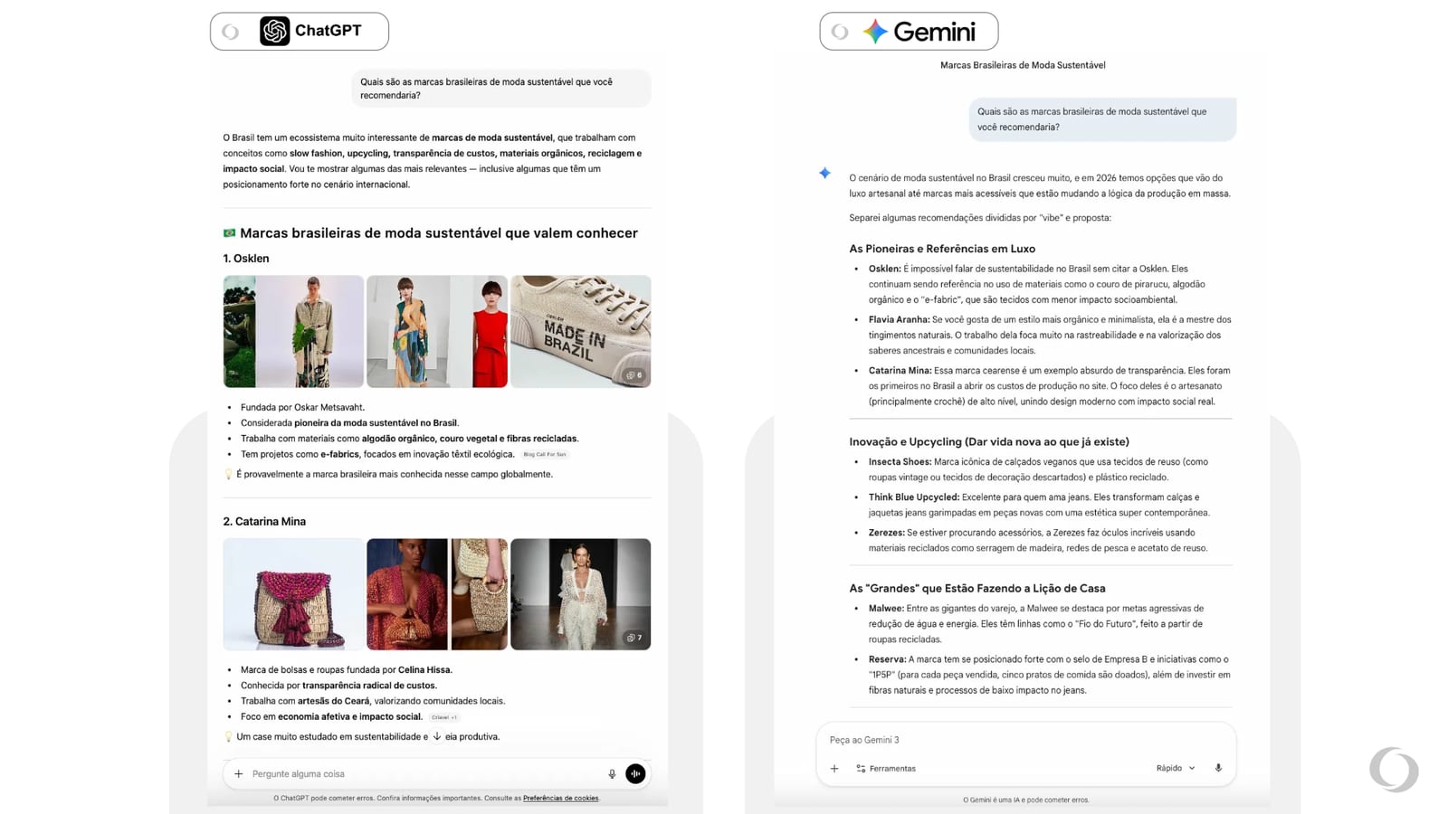 Sua marca aparece quando a IA responde sobre moda sustentável no Brasil?